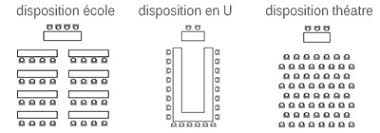 schémas_disposition_salle.jpg