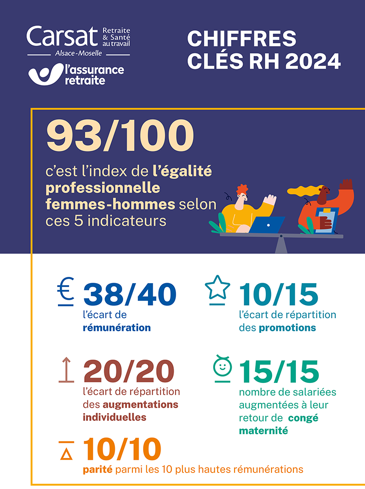 visuel_Egalite_versionAR2025_750px.png