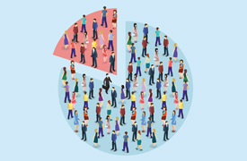 Les Prelevements Sociaux Sur Votre Retraite